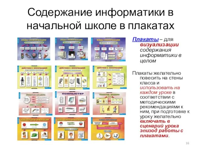 Содержание информатики в начальной школе в плакатах Плакаты – для визуализации содержания