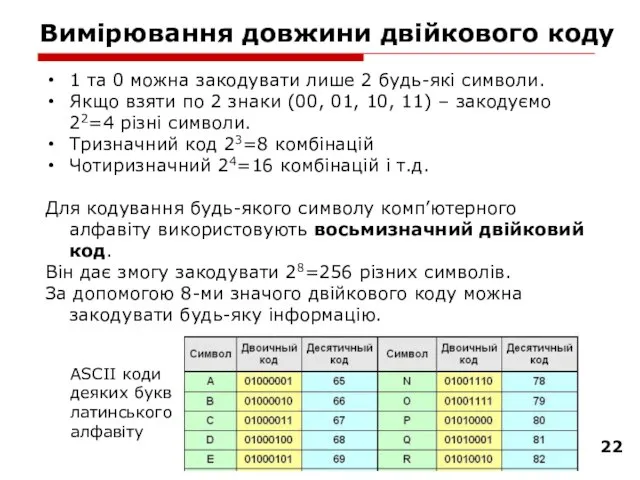 Вимірю­ван­ня довжини двійкового коду 1 та 0 можна закодувати лише 2 будь-які