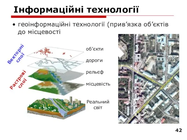 Інформаційні технології геоінформаційні технології (прив’язка об’єктів до місцевості об’єкти дороги рельєф місцевість