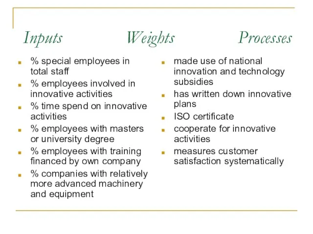 Inputs Weights Processes % special employees in total staff % employees involved