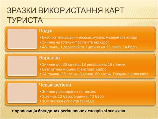 ЗРАЗКИ ВИКОРИСТАННЯ КАРТ ТУРИСТА + пропозиція брендових регіональних товарів зі знижкою