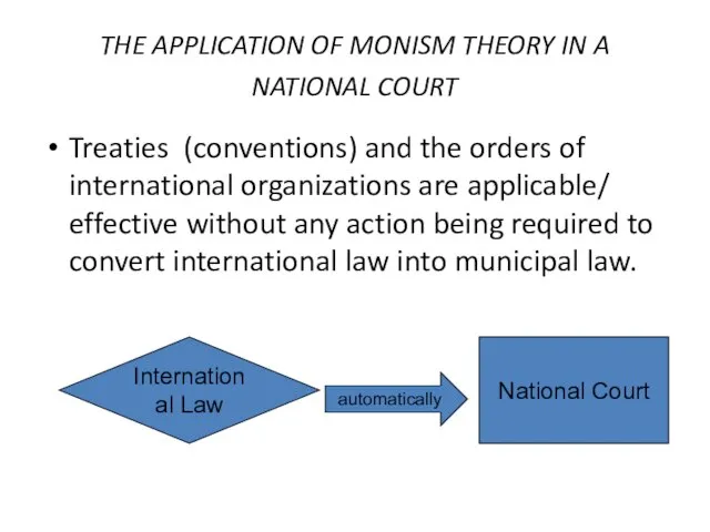 THE APPLICATION OF MONISM THEORY IN A NATIONAL COURT Treaties (conventions) and