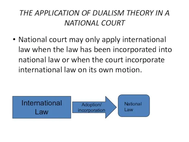 THE APPLICATION OF DUALISM THEORY IN A NATIONAL COURT National court may