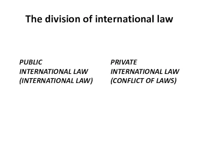 The division of international law PUBLIC INTERNATIONAL LAW (INTERNATIONAL LAW) PRIVATE INTERNATIONAL LAW (CONFLICT OF LAWS)