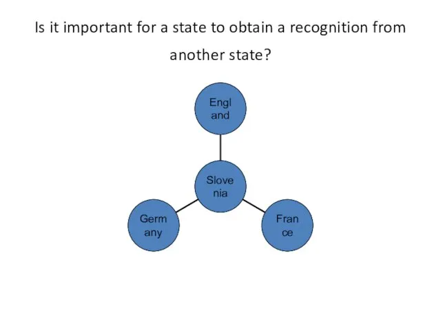Is it important for a state to obtain a recognition from another state?