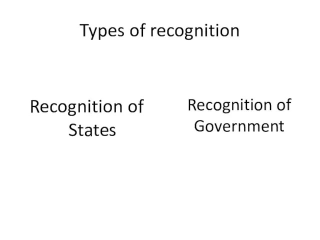 Types of recognition Recognition of States Recognition of Government