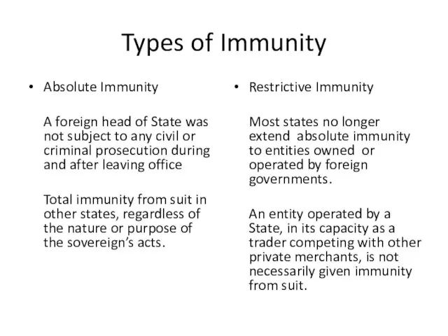 Types of Immunity Absolute Immunity A foreign head of State was not