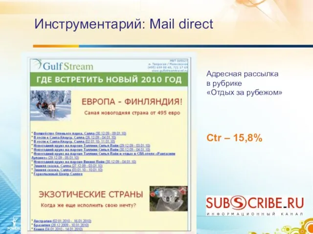 Инструментарий: Mail direct Адресная рассылка в рубрике «Отдых за рубежом» Ctr – 15,8%