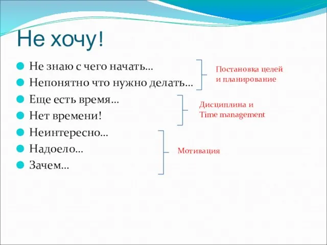 Не хочу! Не знаю с чего начать… Непонятно что нужно делать… Еще