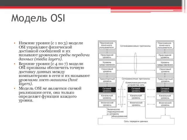 Модель OSI Нижние уровни (с 1 по 3) модели OSI управляют физической