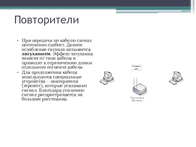 Повторители При передачи по кабелю сигнал постепенно слабеет. Данное ослабление сигнала называется