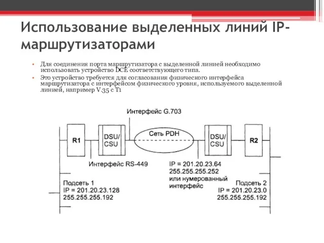 Использование выделенных линий IP-маршрутизаторами Для соединения порта маршрутизатора с выделенной линией необходимо