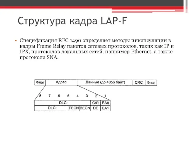 Структура кадра LAP-F Спецификация RFC 1490 определяет методы инкапсуляции в кадры Frame