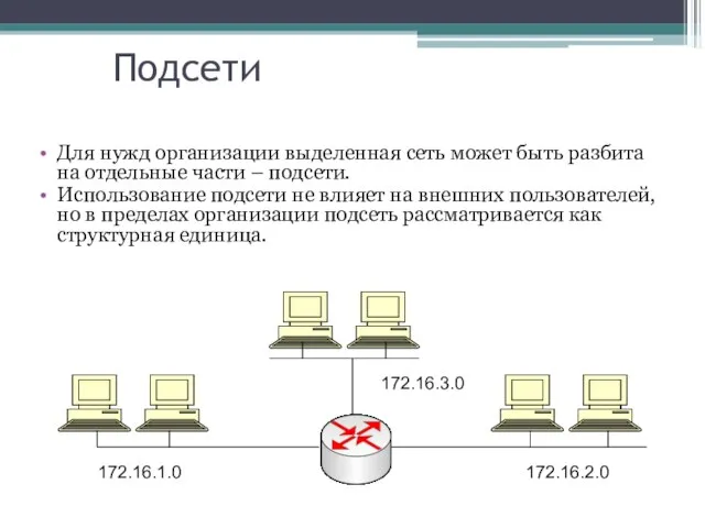 Подсети Для нужд организации выделенная сеть может быть разбита на отдельные части