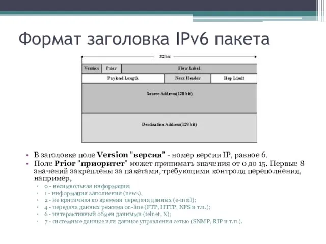 Формат заголовка IPv6 пакета В заголовке поле Version "версия" - номер версии