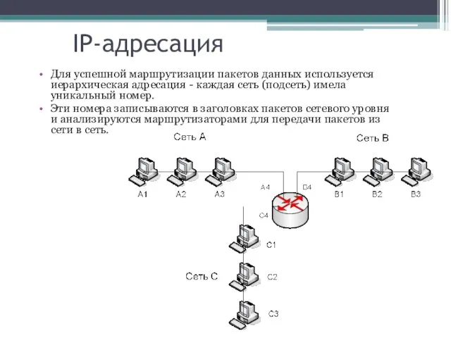 IP-адресация Для успешной маршрутизации пакетов данных используется иерархическая адресация - каждая сеть