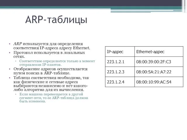 ARP-таблицы ARP используется для определения соответствия IP-адреса адресу Ethernet. Протокол используется в