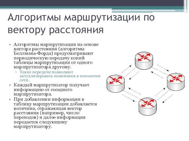 Алгоритмы маршрутизации по вектору расстояния Алгоритмы маршрутизации на основе вектора расстояния (алгоритмы