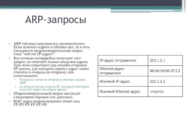 ARP-запросы ARP-таблица заполняется автоматически. Если нужного адреса в таблице нет, то в