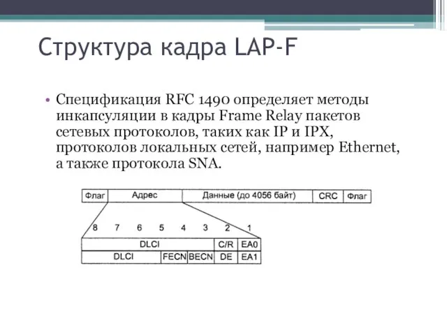 Структура кадра LAP-F Спецификация RFC 1490 определяет методы инкапсуляции в кадры Frame