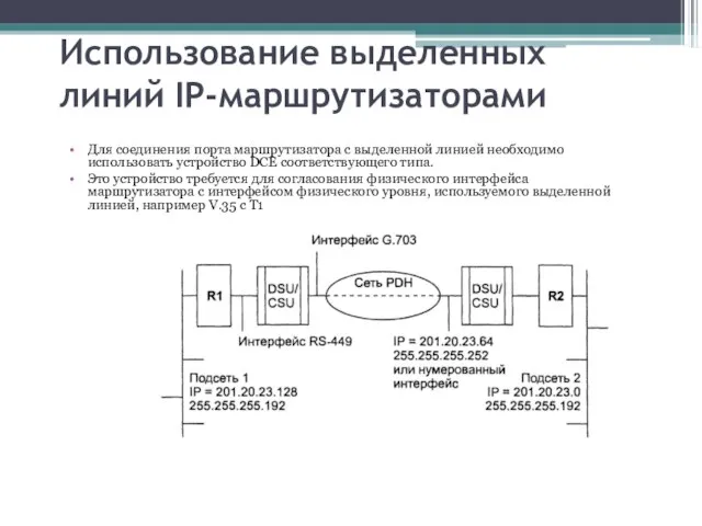 Использование выделенных линий IP-маршрутизаторами Для соединения порта маршрутизатора с выделенной линией необходимо