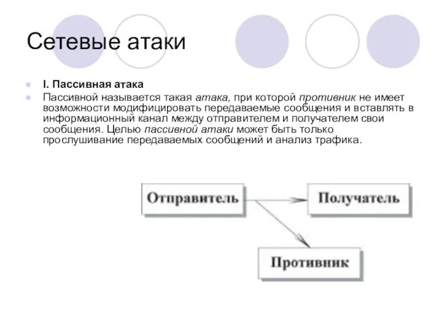 Сетевые атаки I. Пассивная атака Пассивной называется такая атака, при которой противник