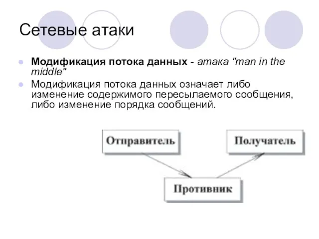 Сетевые атаки Модификация потока данных - атака "man in the middle" Модификация