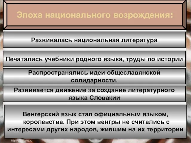 Эпоха национального возрождения: Развивалась национальная литература Печатались учебники родного языка, труды по