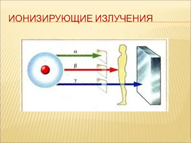 ИОНИЗИРУЮЩИЕ ИЗЛУЧЕНИЯ