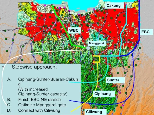 Stepwise approach: Cipinang-Sunter-Buaran-Cakung (With increased Cipinang-Sunter capacity) Finish EBC-NE stretch Optimize Manggarai