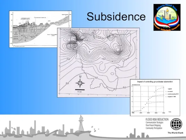 Subsidence The World Bank