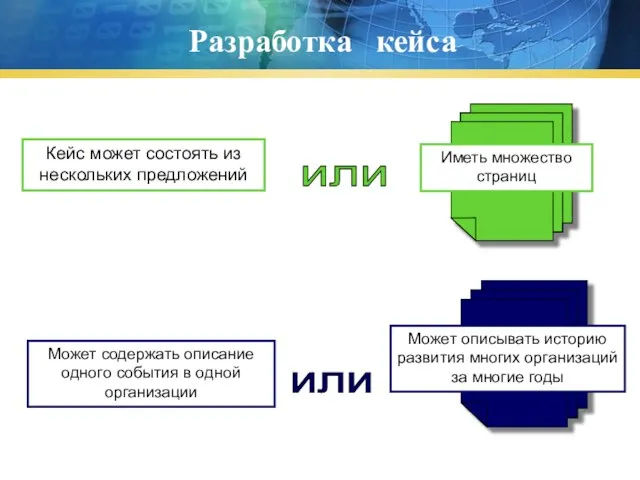 Разработка кейса Кейс может состоять из нескольких предложений или Иметь множество страниц