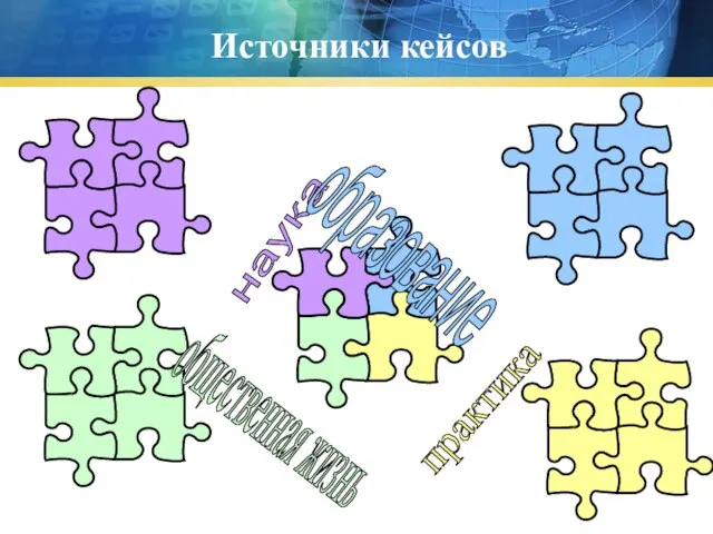 Источники кейсов наука образование общественная жизнь практика