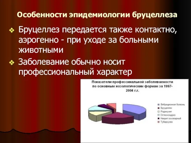 Особенности эпидемиологии бруцеллеза Бруцеллез передается также контактно, аэрогенно - при уходе за