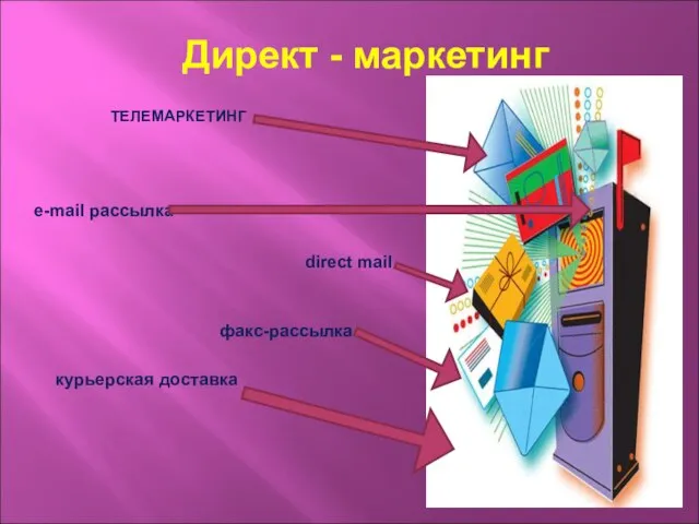 Директ - маркетинг ТЕЛЕМАРКЕТИНГ e-mail рассылка курьерская доставка direct mail факс-рассылка