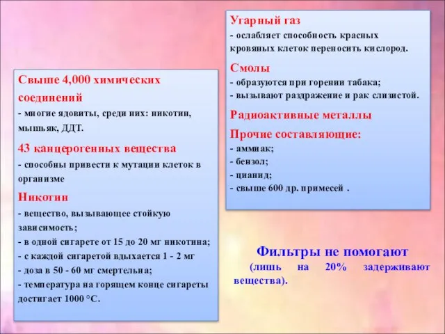 Свыше 4,000 химических соединений - многие ядовиты, среди них: никотин, мышьяк, ДДТ.