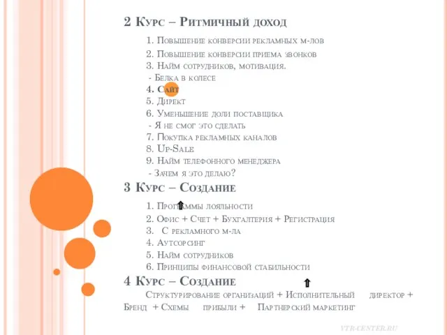 2 Курс – Ритмичный доход 1. Повышение конверсии рекламных м-лов 2. Повышение