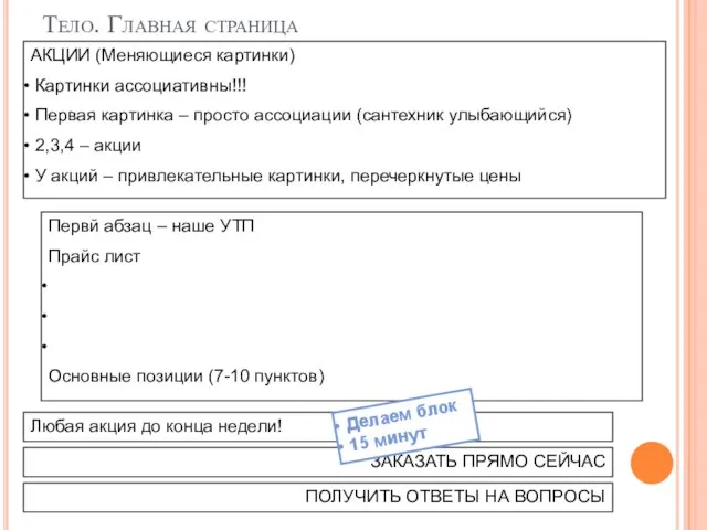 Тело. Главная страница АКЦИИ (Меняющиеся картинки) Картинки ассоциативны!!! Первая картинка – просто