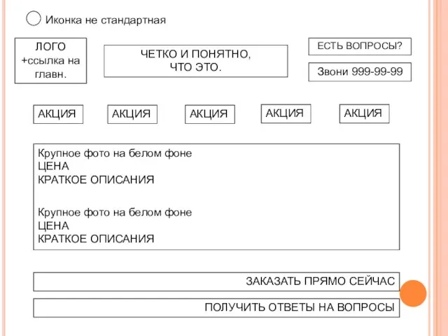 ЛОГО +ссылка на главн. ЧЕТКО И ПОНЯТНО, ЧТО ЭТО. ЕСТЬ ВОПРОСЫ? Звони