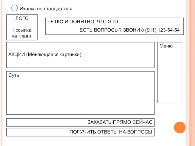 ЛОГО +ссылка на главн. ЧЕТКО И ПОНЯТНО, ЧТО ЭТО. ЕСТЬ ВОПРОСЫ? ЗВОНИ