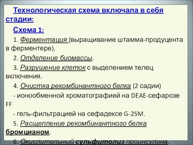 Технологическая схема включала в себя стадии: Схема 1: 1. Ферментация (выращивание штамма-продуцента