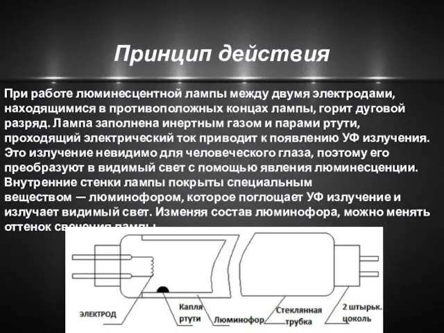 При работе люминесцентной лампы между двумя электродами, находящимися в противоположных концах лампы,