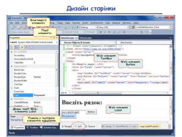 Дизайн сторінки Події елемента Властивості елемента Додає текст Web-елементу Label Web-елемент TextBox