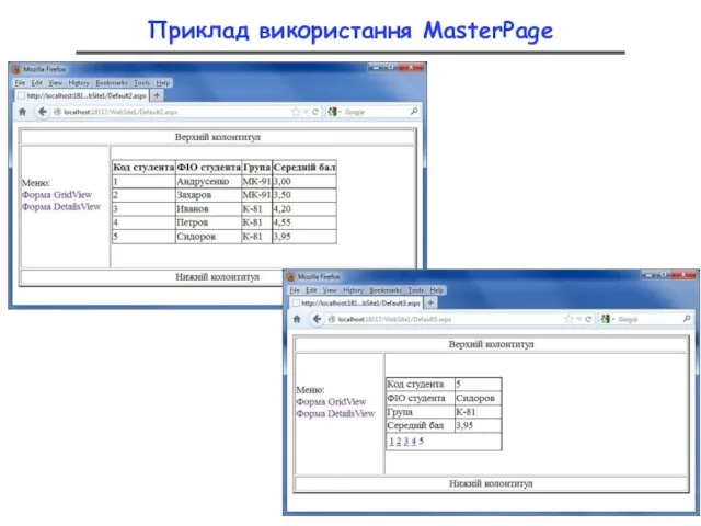 Приклад використання MasterPage