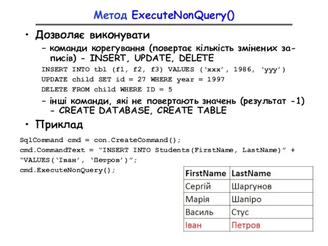 Метод ExecuteNonQuery() Дозволяє виконувати команди корегування (повертає кількість змінених за-писів) - INSERT,
