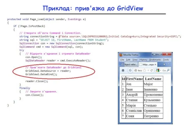 Приклад: прив'язка до GridView
