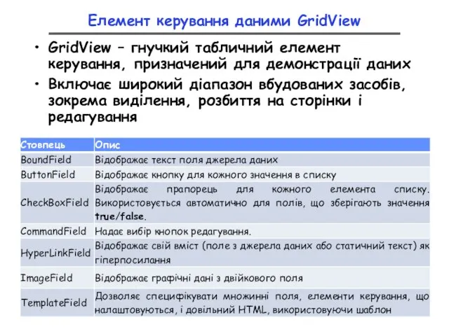 Елемент керування даними GridView GridView – гнучкий табличний елемент керування, призначений для