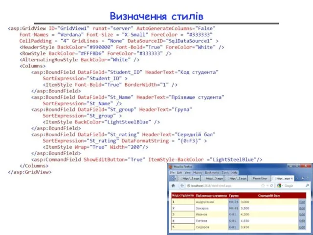 Визначення стилів