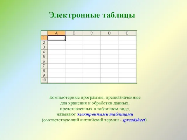 Электронные таблицы Компьютерные программы, предназначенные для хранения и обработки данных, представленных в
