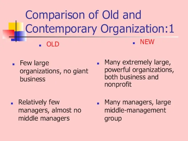 Comparison of Old and Contemporary Organization:1 Few large organizations, no giant business
